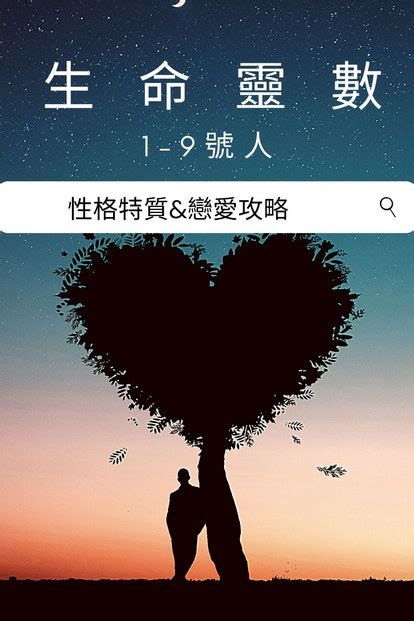 生日尾數2|V生命靈數／快速了解【生日數】1